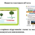 Фото розробки: “Поєднання тексту та графічних зображень” презентація з інформатики 5 кл НУШ