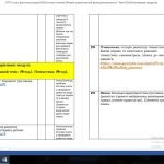 Фото розробки: Календарний план 5 клас НУШ. Фізична культура