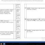 Фото розробки: Календарний план 5 клас НУШ. Фізична культура.