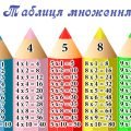 Таблиця множення на олівчиках