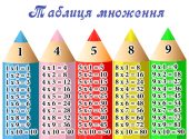 Таблиця множення на олівцях: друк А4, 20*59 см!