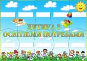 Плакат для групової роботи “Діти з ООП”