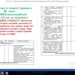 Фото розробки: Захист України 10 клас, 2023 рік (календарний план)