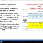 Фото розробки: Календарне планування 5-6 клас 2023-2024 рік за програмою НУШ (16 модулів)