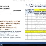 Фото розробки: Календарний план з предмету Захист України (дівчата) 2023