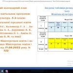 Фото розробки: Календарне планування 5-6 клас НУШ, 2023-2024 рік