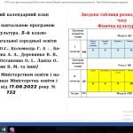 Фото розробки: Календарне планування 6 клас 2023-2024 рік за програмою НУШ