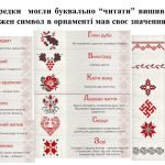 Фото розробки: “Вишивка – невмирущий оберіг” презентація до уроку образотворчого мистецтва