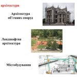 Фото розробки: “Музика, що застигла в камені” презентація до уроку Мистецтва (Образотворчого мистецтва) 5 клас НУШ