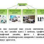 Фото розробки: “Дизайн, його види” презентація до уроку Мистецтва (Образотворчого мистецтва) 5 клас НУШ