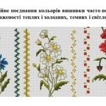 Фото розробки: “Вишивка – невмирущий оберіг” презентація до уроку образотворчого мистецтва