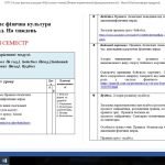Фото розробки: Календарне планування 5-6 клас 2023-2024 рік за програмою НУШ (16 модулів)