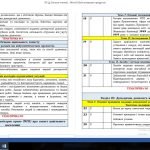 Фото розробки: Календарний план з предмету Захист України (дівчата) 2023