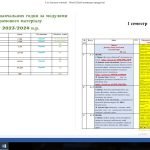 Фото розробки: Календарне планування 5 клас НУШ, 2023-2024