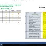 Фото розробки: Календарне планування 6 клас 2023-2024 рік за програмою НУШ