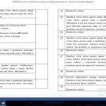 Фото розробки: Календарне планування роботи шкільного гуртка з волейболу 2023 рік