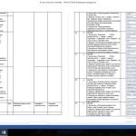 Фото розробки: Календарне планування 6 клас 2023-2024 рік за програмою НУШ (три модулі на уроці)