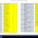 Фото розробки: Календарне планування 6 клас 2023-2024 рік за програмою НУШ