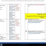 Фото розробки: Календарне планування 5-6 клас 2023-2024 рік за програмою НУШ