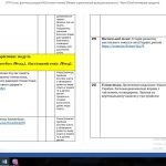 Фото розробки: Календарне планування 6 клас 2023-2024 рік за програмою НУШ