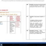 Фото розробки: Календарне планування 5-6 клас 2023-2024 рік за програмою НУШ