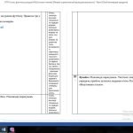 Фото розробки: Календарне планування 5-6 клас НУШ, 2023-2024 рік