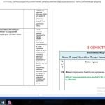 Фото розробки: Календарне планування 6 клас 2023-2024 рік за програмою НУШ