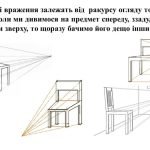 Фото розробки: “Спостережна перспектива” презентація до уроку образотворчого мистецтва 6кл