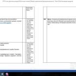 Фото розробки: Календарне планування 6 клас 2023-2024 рік за програмою НУШ