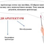 Фото розробки: “Архітектура та її види” презентація до уроку образотворчого мистецтва 7 клас
