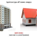 Фото розробки: “Архітектура та її види” презентація до уроку образотворчого мистецтва 7 клас