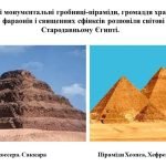 Фото розробки: “Архітектура в мистецтві” презентація до уроку образотворчого мистецтва