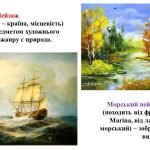 Фото розробки: “Жанри образотворчого мистецтва” презентація до уроку образотворчого мистецтва 6 кл