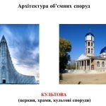 Фото розробки: “Архітектура та її види” презентація до уроку образотворчого мистецтва 7 клас