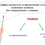 Фото розробки: “Графіка. Види графіки. Графічні техніки” презентація до уроку образотворчого мистецтва