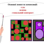 Фото розробки: “Прийоми композиції” презентація до уроку образотворчого мистецтва