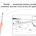 Фото розробки: “Спостережна перспектива” презентація до уроку образотворчого мистецтва 6кл