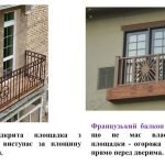 Фото розробки: “Екстер’єр — обличчя будинку” презентація до уроку образотворчого мистецтва