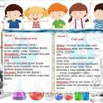 Фото розробки: Картотека “Досліди для дітей дошкільного віку”