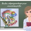 “Види образотворчого мистецтва” презентація до уроку Образотворчого мистецтва 5 кл