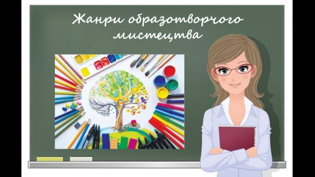 Головне зображення розробки: “Жанри образотворчого мистецтва” презентація до уроку образотворчого мистецтва 6 кл