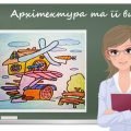 “Архітектура та її види” презентація до уроку образотворчого мистецтва 7 клас
