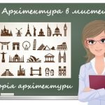 “Архітектура в мистецтві” презентація до уроку образотворчого мистецтва