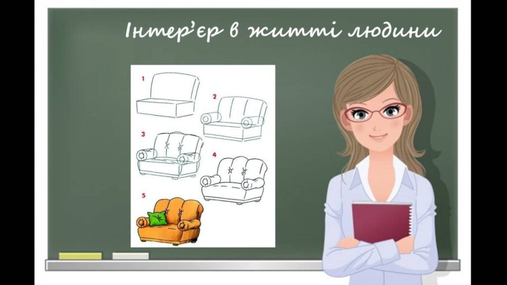 Головне зображення розробки: “Інтер’єр в житті людини” презентація до уроку образотворчого мистецтва