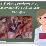 “Як в образотворчому мистецтві з’явилися жанри” презентація до уроку образотворчого мистецтва 6 клас