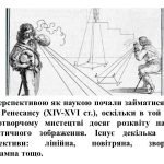 Фото розробки: “Побудова натюрморту” презентація з образотворчого мистецтва 6 клас НУШ