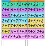 Фото розробки: Панда Таблиця додавання в межах 10