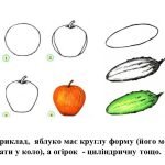 Фото розробки: “Побудова натюрморту” презентація з образотворчого мистецтва 6 клас НУШ