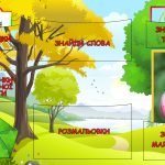 Фото розробки: Міні-лепбук “Червона книга України”