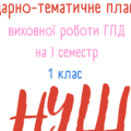 Календарно-тематичне планування ГПД 1 клас І семестр 2023-2024 н.р.